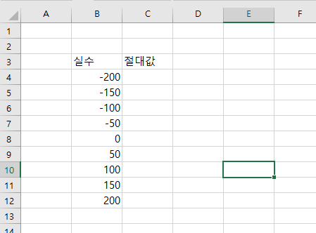 [사진 = 엑셀 절대값 함수 ABS(C)]