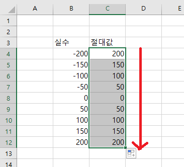 [사진 = 엑셀 절대값 함수 ABS(C)]