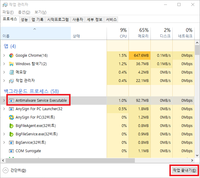 [사진 = Antimalware Service Executable 프로세스(C)]