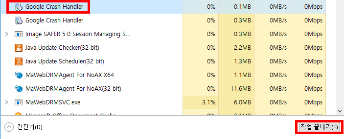 [사진 = Google Crash Handler(C)]