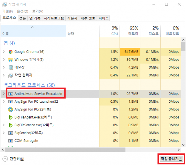Antimalware service executable 